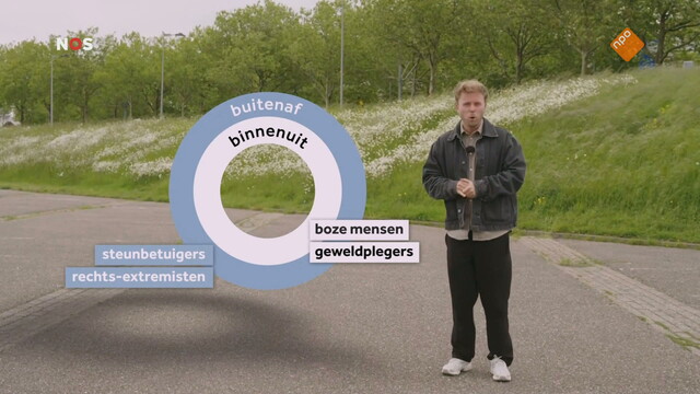 Override of the title NOS Journaal