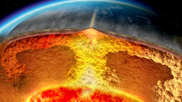 Convectiestromen magma