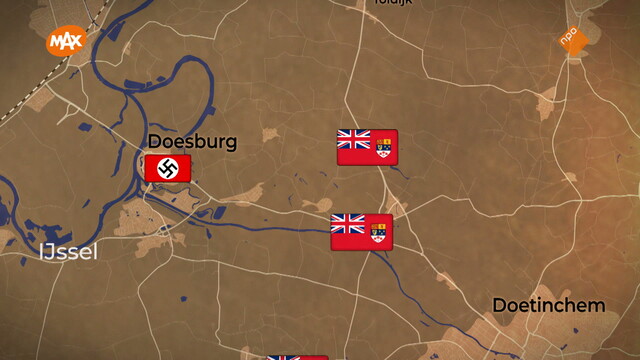 Noord-Zuid-Oost-West