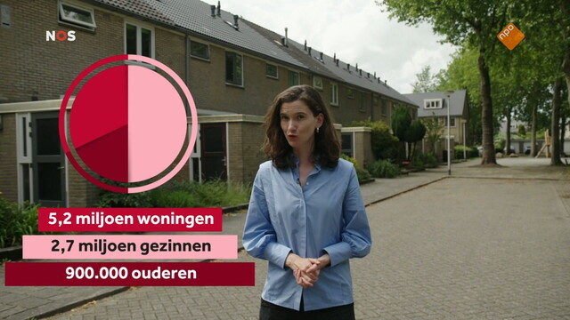 NOS Journaal