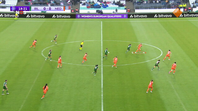 NOS WK-kwalificatie Voetbal Ierland - Nederland wedstrijdanalyse