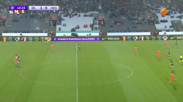 NOS WK-kwalificatie Voetbal Ierland - Nederland 2e helft