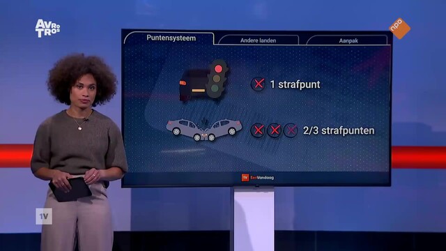 EenVandaag