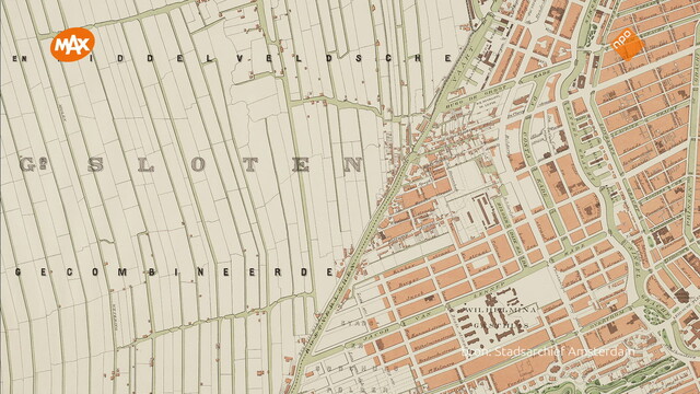 Noord-Zuid-Oost-West