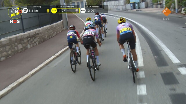 NOS Tour de France femmes