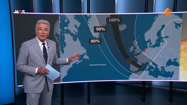 NOS Journaal