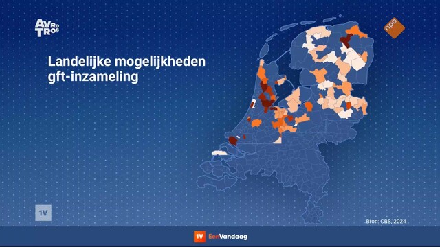 Override of the title EenVandaag