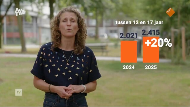 Override of the title EenVandaag