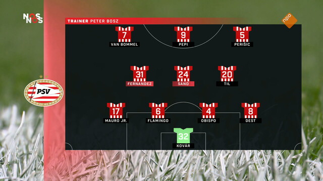 Override of the title NOS Studio Sport Voetbal
