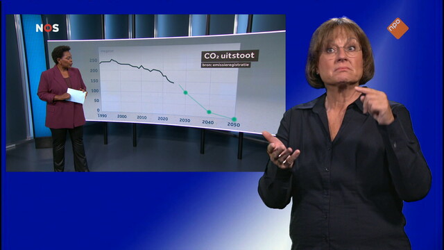 NOS Journaal met gebarentaal NOS Journaal met gebarentaal