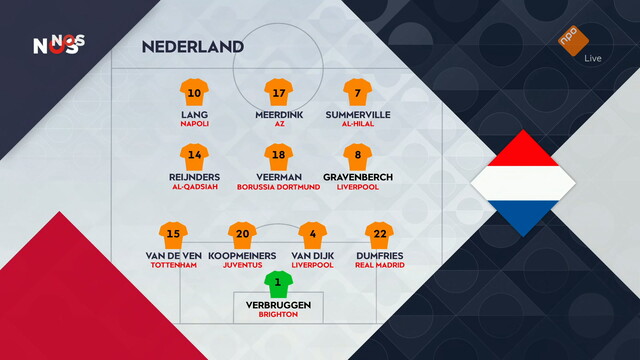 Override of the title NOS Voetbal Nations League Nederland - Servië voorbeschouwing