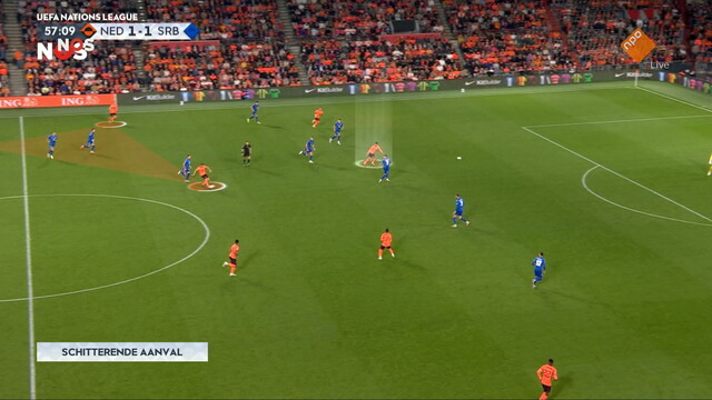 NOS Voetbal Nations League Nederland - Servië nabeschouwing