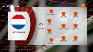NOS Voetbal EK-kwalificatie Nederland